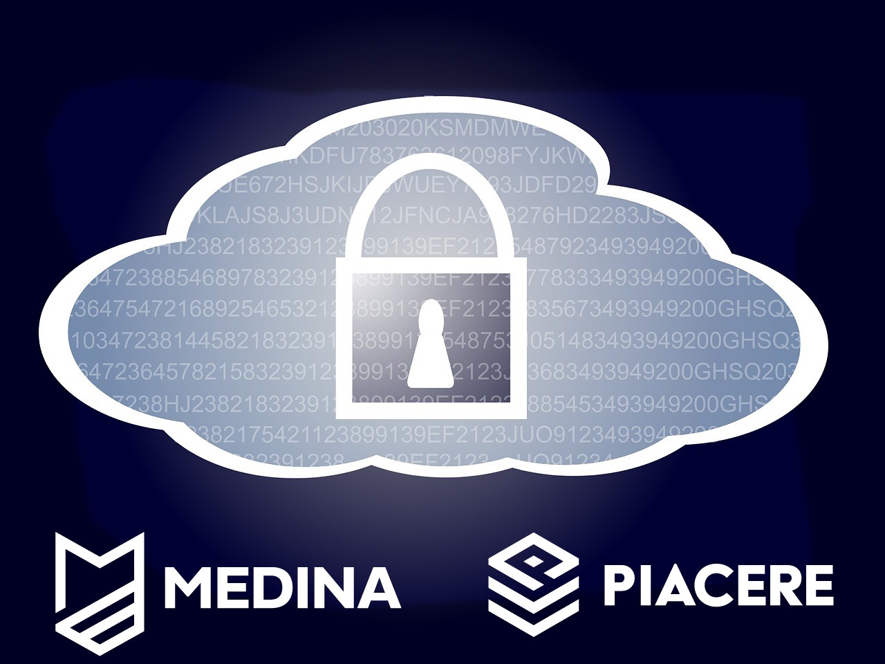 Enabling 360 Cloud security compliance: From Security certification to Secure DevOps through MEDINA and PIACERE H2020 projects